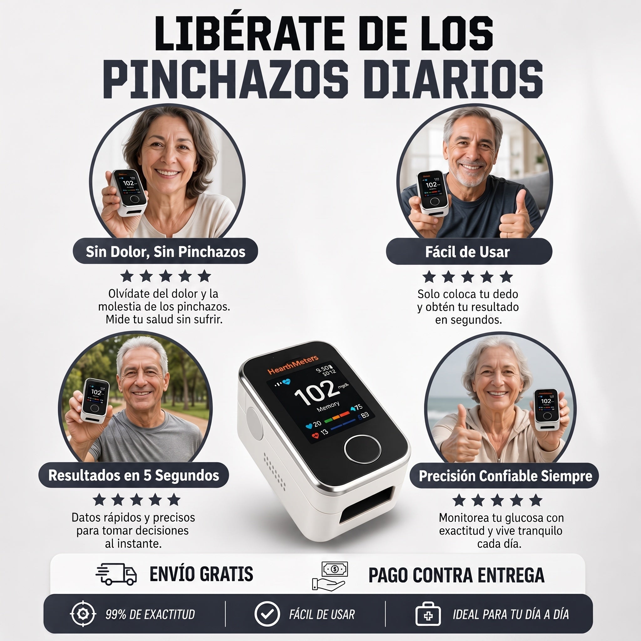 Comparación de beneficios